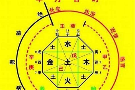 八字 天德 月德|八字中的常用神煞：天月德贵人，天乙贵人，太极贵人